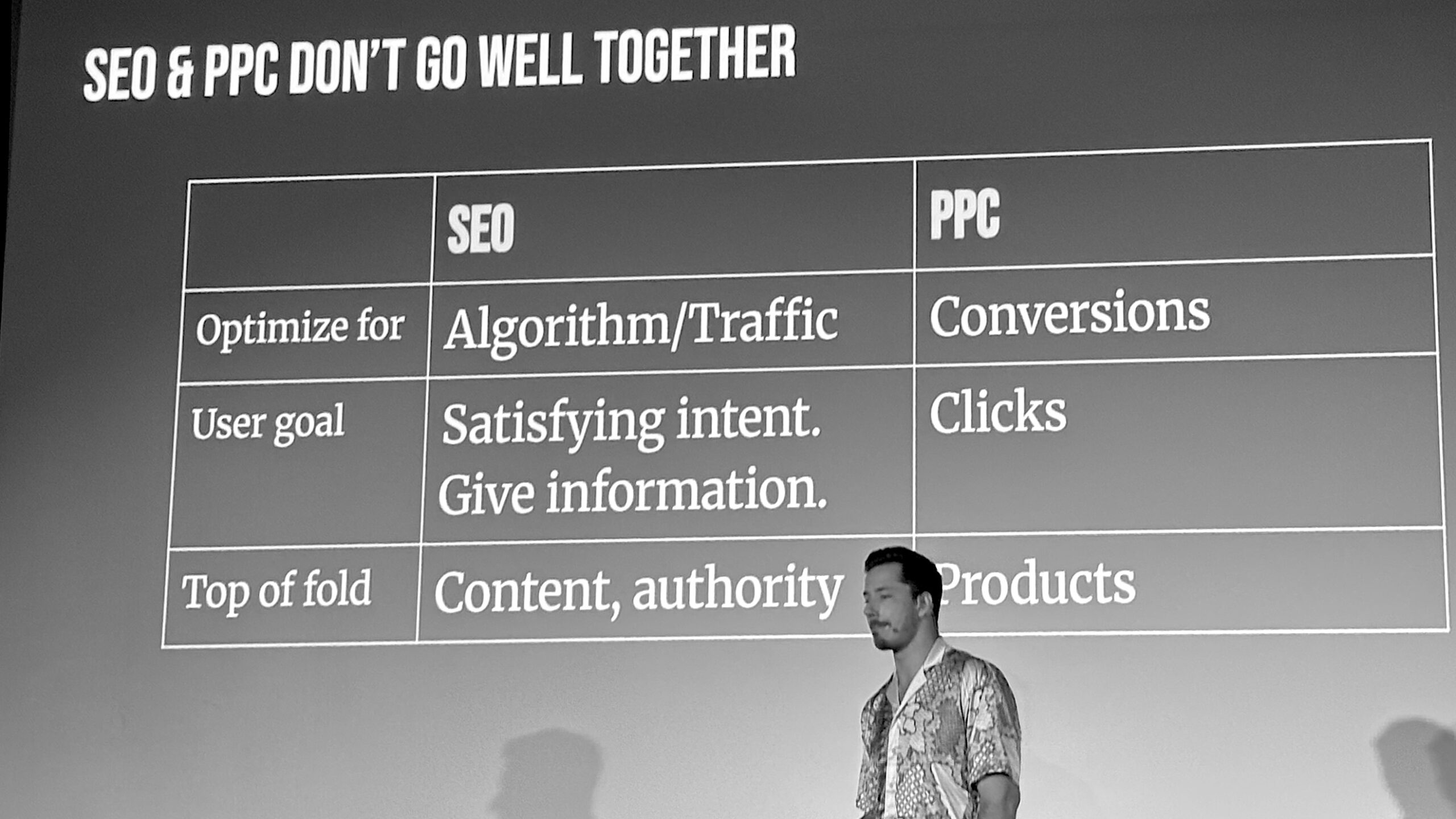 PPC for Affiliates: How to Run Profitable Campaigns